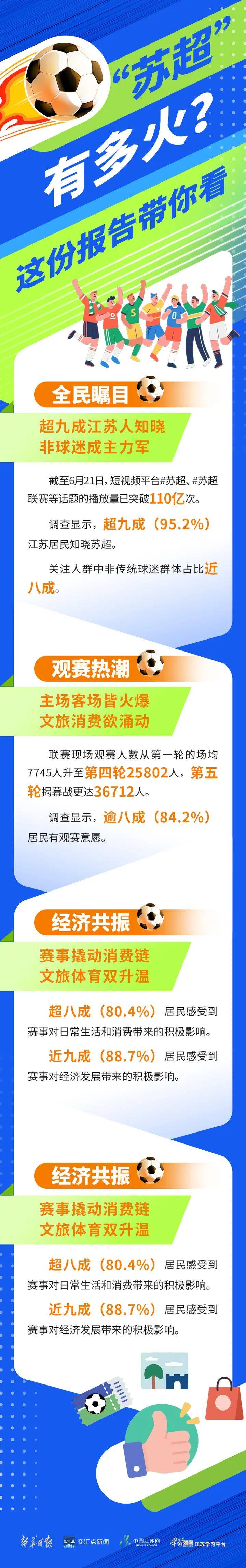 江苏·新闻早读丨2025年7月2日